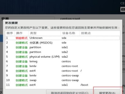Windows7U盘安装系统教程（详细步骤指导和注意事项）