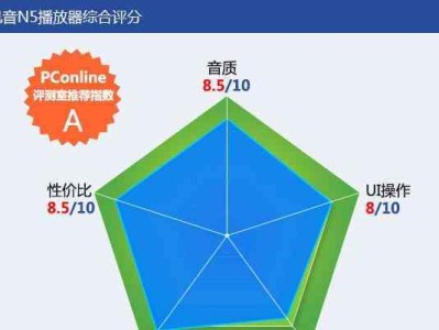 凯音N5（性能出众，使用体验绝佳）