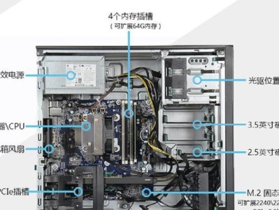 以惠普安装Win7教程