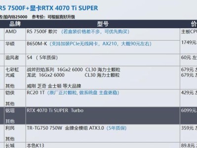 电脑显卡配置查询及优化方法（轻松查询电脑显卡配置，提升电脑性能）