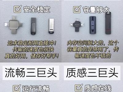 轻松制作U盘启动盘的全面教程（一步步教你制作U盘启动盘，让电脑重获新生）