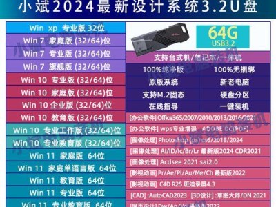 使用PE系统安装Win7原版系统的步骤详解（以PE系统为工具，轻松安装原版Win7系统）