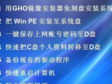 详细教程（一步步教你如何通过光盘安装雨林木风Win7系统）