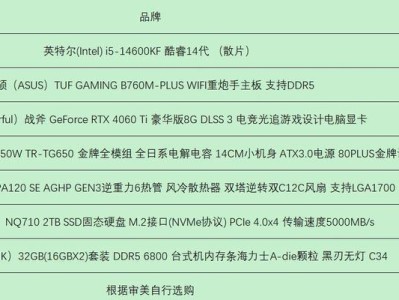 深入解析电脑主机配置图（从配置图中读懂电脑性能）