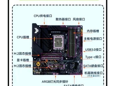 图解笔记本电脑系统安装教程（一步步教你轻松安装笔记本电脑系统）