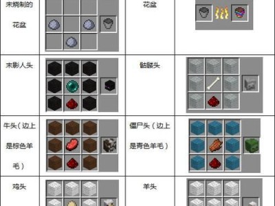 探秘MC合成表（MC合成表的打开方式及其应用指南）