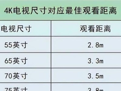 电视机尺寸规格表大全——为您挑选合适的电视机（详细尺寸规格表及关键参数，助您购买最适合的电视机）