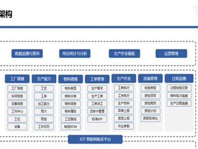 数据管理系统的功能与应用（探究数据管理系统的功能及其在现代社会中的应用价值）