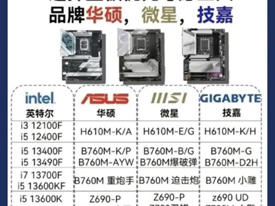 探索台式电脑主流配置推荐（解析最佳性能与价格平衡，选购理想台式电脑配置）