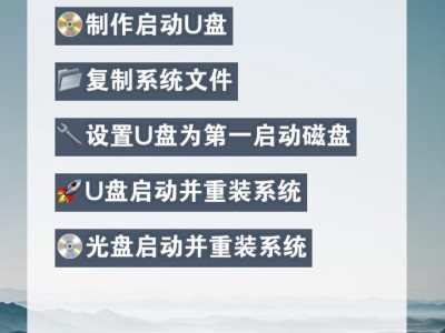 使用启动修复U盘装系统教程（快速教你如何使用启动修复U盘来装系统）