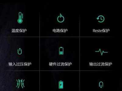 小米5电池续航表现如何？（小米5电池续航能力解析）