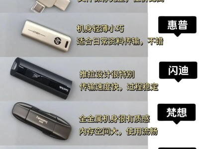U盘装机教程（一步步教您如何利用U盘完成个人电脑的组装与安装）