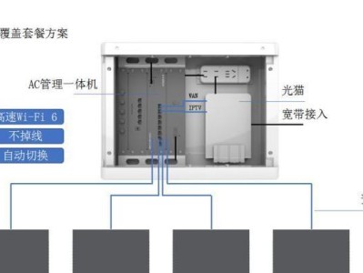 无线路由器的工作原理及使用方法（实现无线网络连接的技术解析和操作指南）