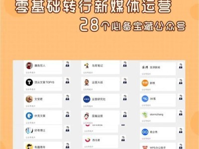 以39氪内容运营如何提升用户参与度