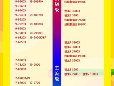 2023年显卡性价比排行榜（寻找性能卓越、价格合理的显卡，2023年排行榜揭晓）