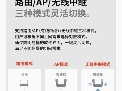 路由器和wifi的区别及使用场景（深入解析路由器和wifi的不同功能和特点，助你选择更合适的设备）