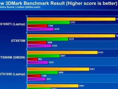 i7-3370CPU（性能卓越，助力电脑应用快速运行）