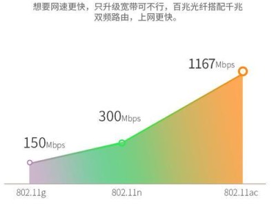 登录Mercury无线路由器的完整教程（轻松学会如何登录Mercury无线路由器并配置网络设置）