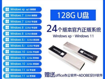 Win7U盘装系统教程