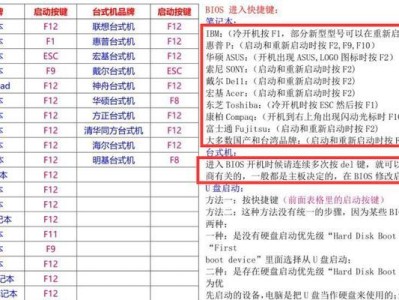 经典分区使用教程（利用分区技术优化磁盘存储空间，提高系统性能）