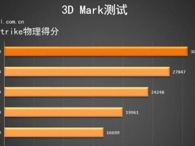 AMD6900（性能强劲，满足多种需求，带来卓越游戏体验）