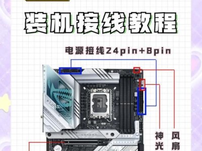 无硬盘也能装系统！（轻松实现无硬盘电脑系统安装，让你的电脑更高效）