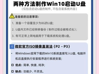 用惠普U盘重装Win10系统教程（详细步骤，让你轻松完成重装）