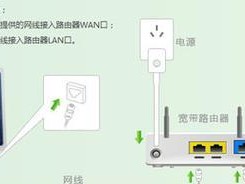 如何通过连接两个路由器进行网络扩展（使用路由器级联方法实现网络覆盖和设备连接）