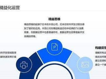 探索用户运营的关键策略（提升用户参与度，构建品牌忠诚度的有效方法）