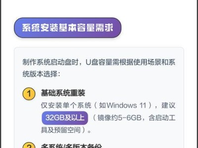 选择最干净的U盘装系统工具，享受高效体验（选择可信赖的U盘工具，提升系统安全性和性能表现）