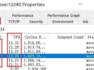 CPU占用过高问题的解决方法（深入分析CPU占用过高原因及解决方案）