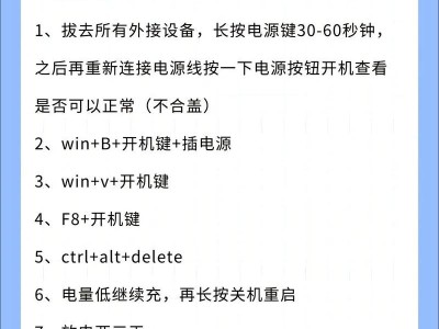解决Compag电脑开不了机的问题（探索故障原因与解决方法，让你的电脑重启新生）
