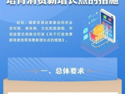 加速增发，助力企业发展（探索有效策略与方法）