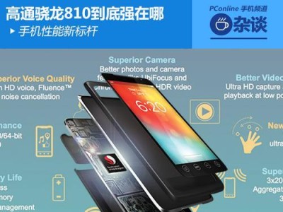 电视高通骁龙810（高通骁龙810在电视领域的应用及优势解析）
