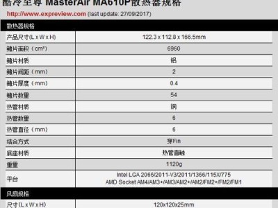 打造个性化的灯光世界——微星RGB教程（探索微星RGB技术的魅力，打造炫彩灯光效果）