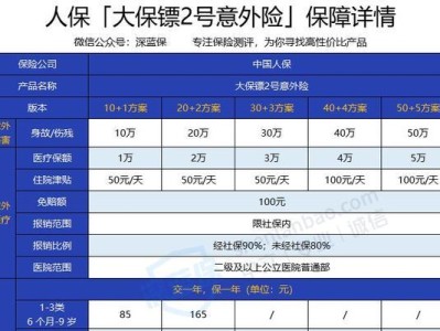 以人保碎屏险的优势及购买指南（全面保护你的手机屏幕，让维修成本零压力）