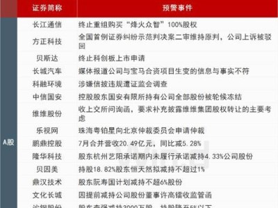 以烽火众智（众人拾柴火焰高，集体智慧的无限可能）