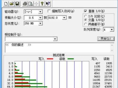 U盘安装Win8双系统教程（详细教你使用U盘实现Win8双系统安装）
