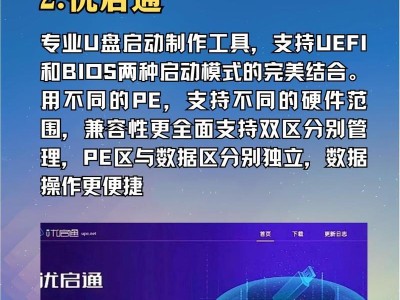 优启通U盘使用教程（轻松实现数据传输和系统启动，助力工作高效进行）