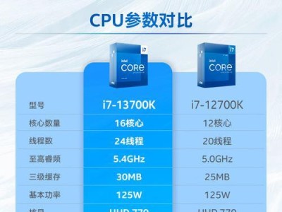 CPU3230（探索CPU3230的技术特点与应用前景）