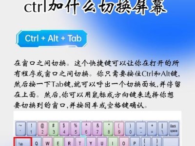 掌握PS填充技巧，提升效率！（通过Ctrl快捷键，轻松实现PS填充功能）