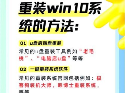 以惠普U盘重装Win10系统教程（详细步骤带你轻松搞定系统重装）