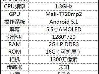 金立M5金刚手机评测（金立M5金刚手机的性能、摄影与续航能力全面解析）