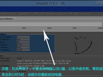 使用U盘制作GOST启动盘的教程（详细步骤教你制作GOST启动盘，实现系统备份与还原）