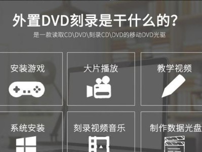 以外置光驱系统安装教程（简单易懂的步骤，教你安装外置光驱系统）