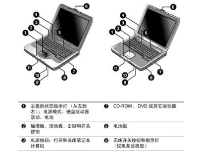 惠普恢复出厂设置方法（轻松解决问题，重新开始）