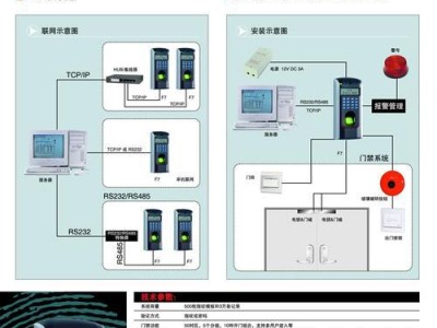 使用读卡器制作装系统教程（简单易懂的装系统指南，让你轻松上手）