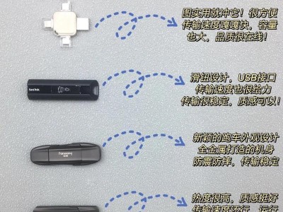 优盘无法打开？这是你需要的最简单方法！（如何轻松解决优盘无法打开的问题，让你的数据重见天日）