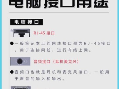 Dell电脑使用教程（掌握Dell电脑的基本操作和高级功能）