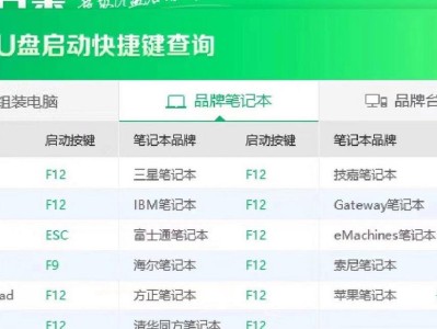 如何设置U盘启动装系统（电脑设置U盘启动的详细步骤）